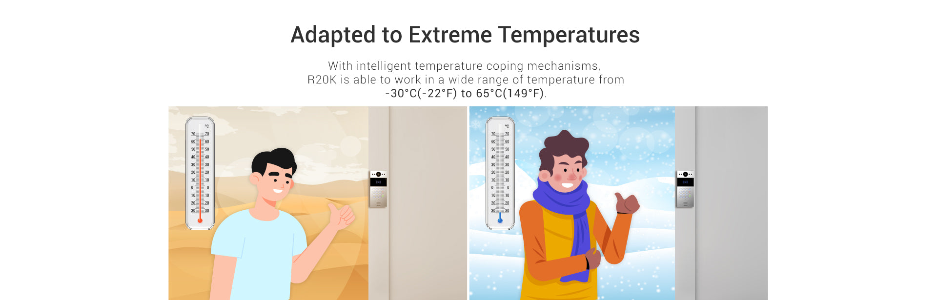 Akuvox Video Intercoms - Nelly's Security