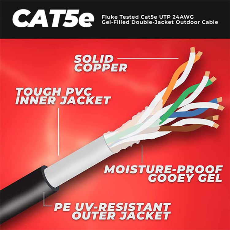 Nelly's Security Cables - Nelly's Security