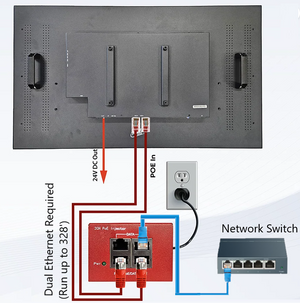 Nelly's Security Video Surveillance Monitors - Nelly's Security