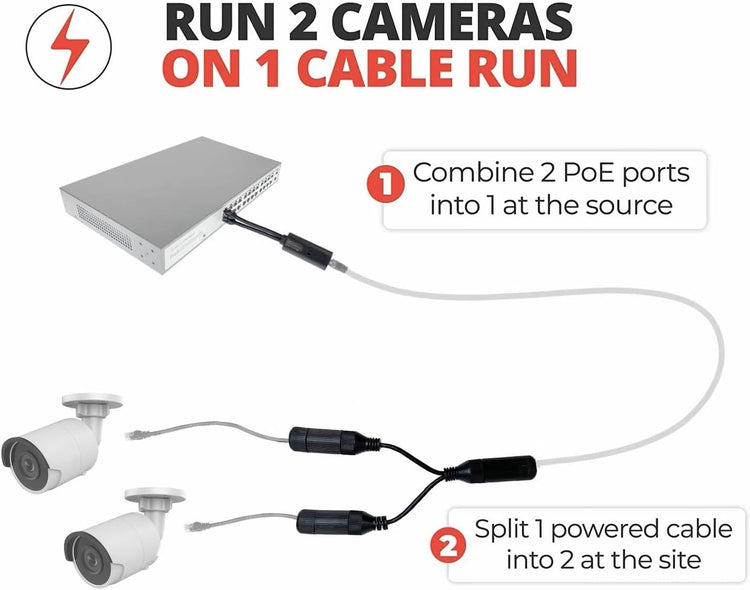 IPCamPower PoE Accessories - Nelly's Security