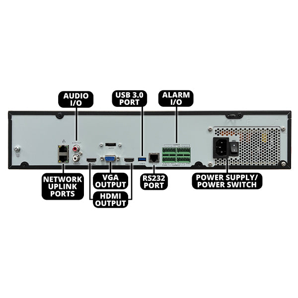 Uniview Recorders - Nelly's Security