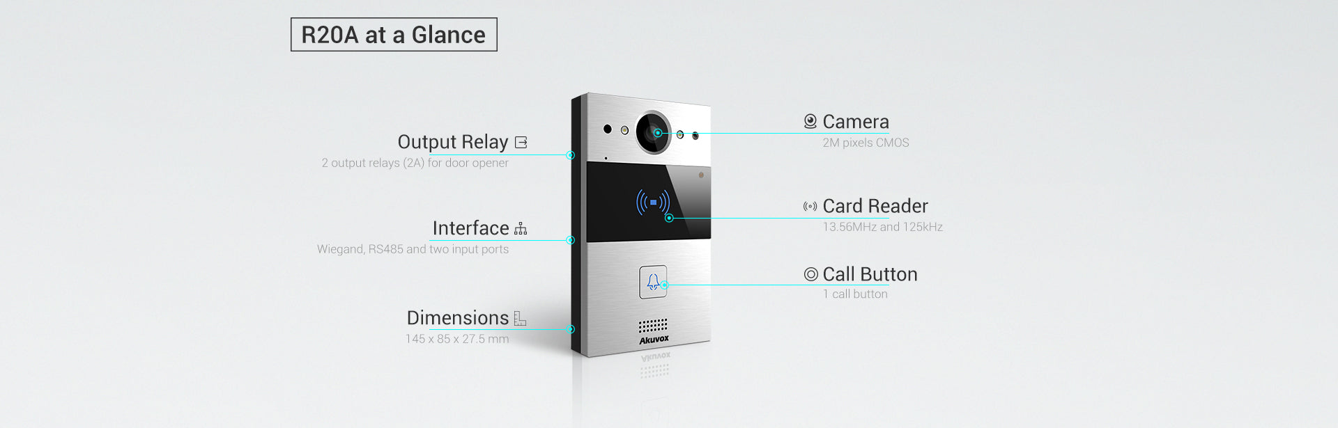 Akuvox Video Intercoms - Nelly's Security