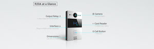 Akuvox Video Intercoms - Nelly's Security