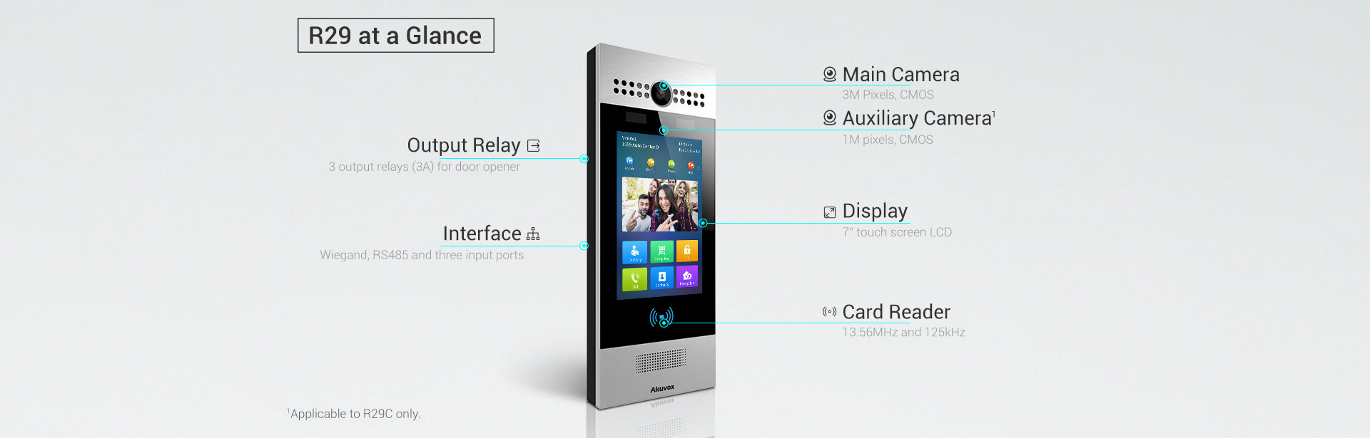 Akuvox Video Intercoms - Nelly's Security