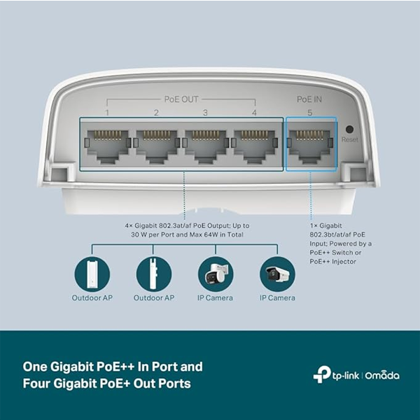 TP-Link PoE Switches - Nelly's Security