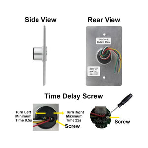 Visionis Access Control Exit Devices - Nelly's Security