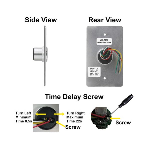 Visionis Access Control Exit Devices - Nelly's Security