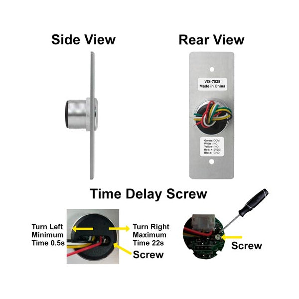 Visionis Access Control Exit Devices - Nelly's Security