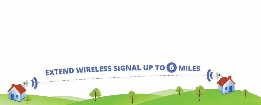 Pre-Configured Pair of Ubiquiti Nano Station Loco M5 Wireless Access Points