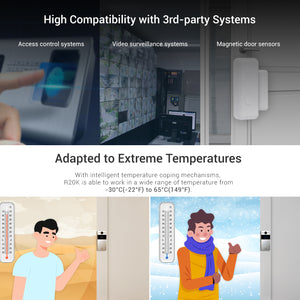 Akuvox Video Intercoms - Nelly's Security