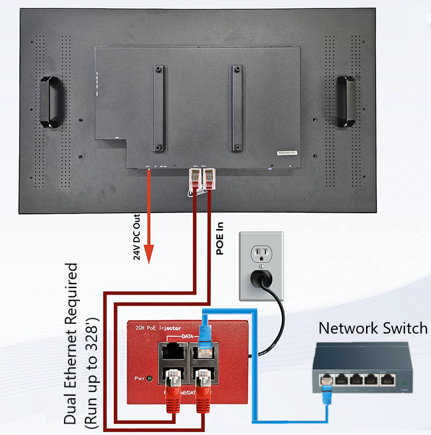 Nelly's Security Video Surveillance Monitors - Nelly's Security