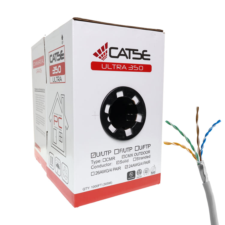 Nelly's Security Networking Accessories - Nelly's Security