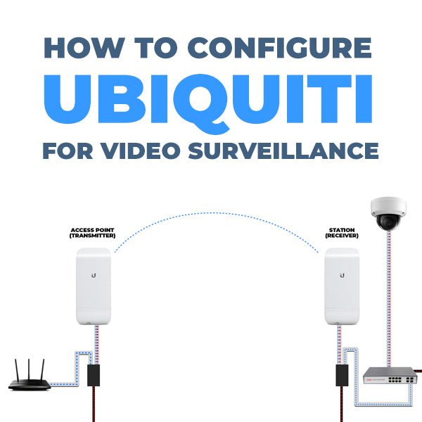 Ubiquiti  - Nelly's Security