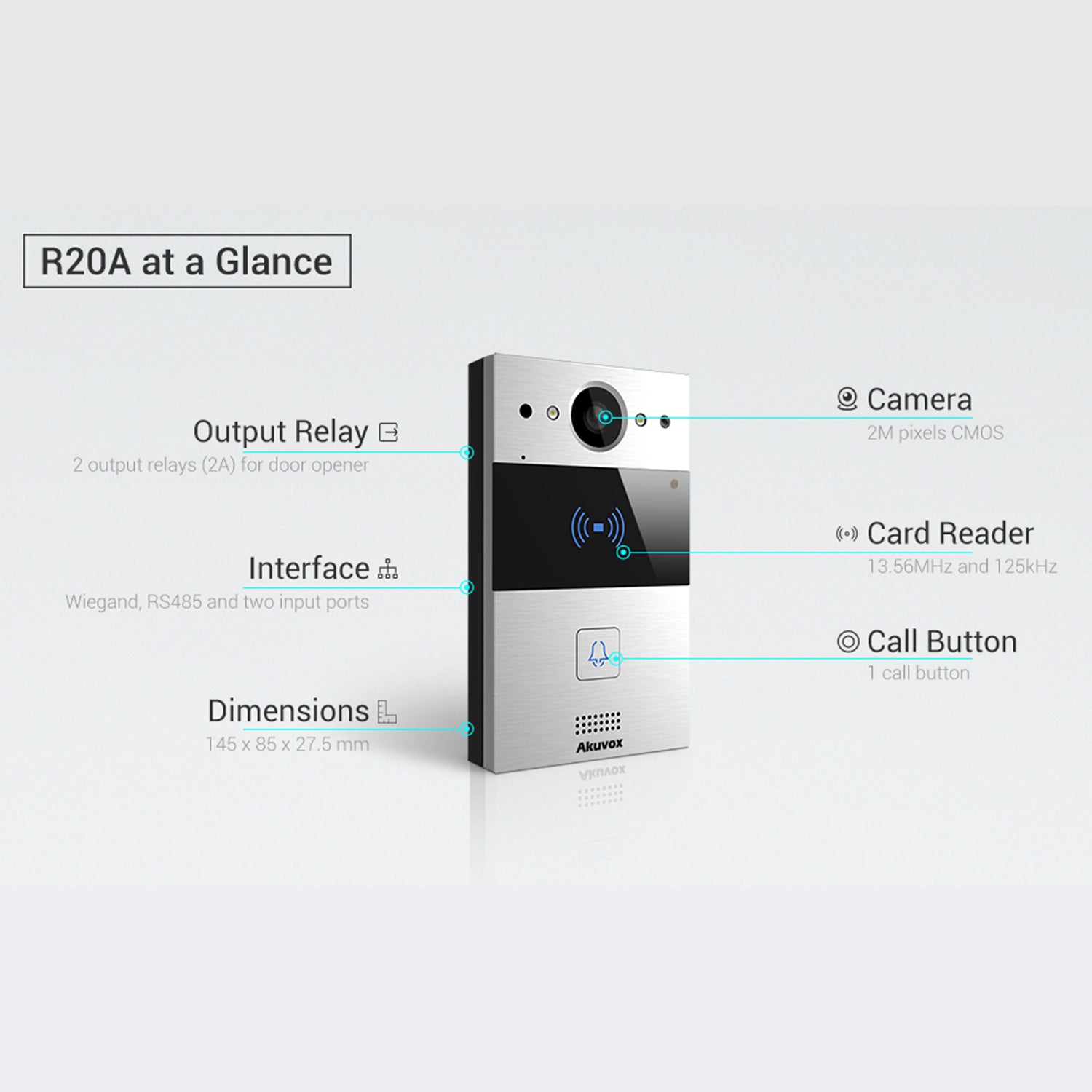 Akuvox Video Intercoms - Nelly's Security