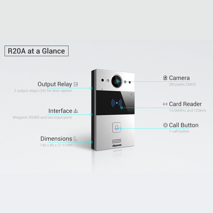 Akuvox Video Intercoms - Nelly's Security