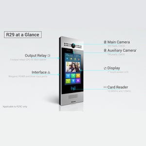 Akuvox Video Intercoms - Nelly's Security