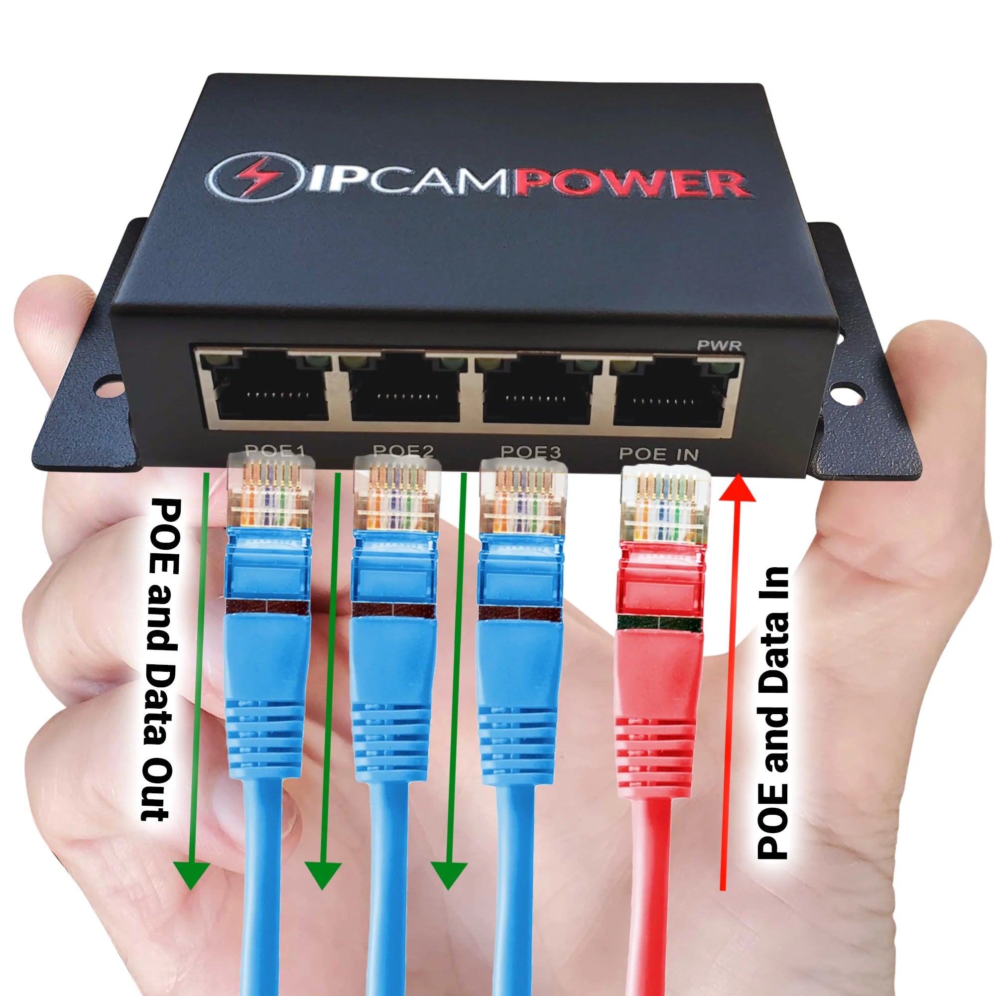 IPCamPower PoE Switches - Nelly's Security