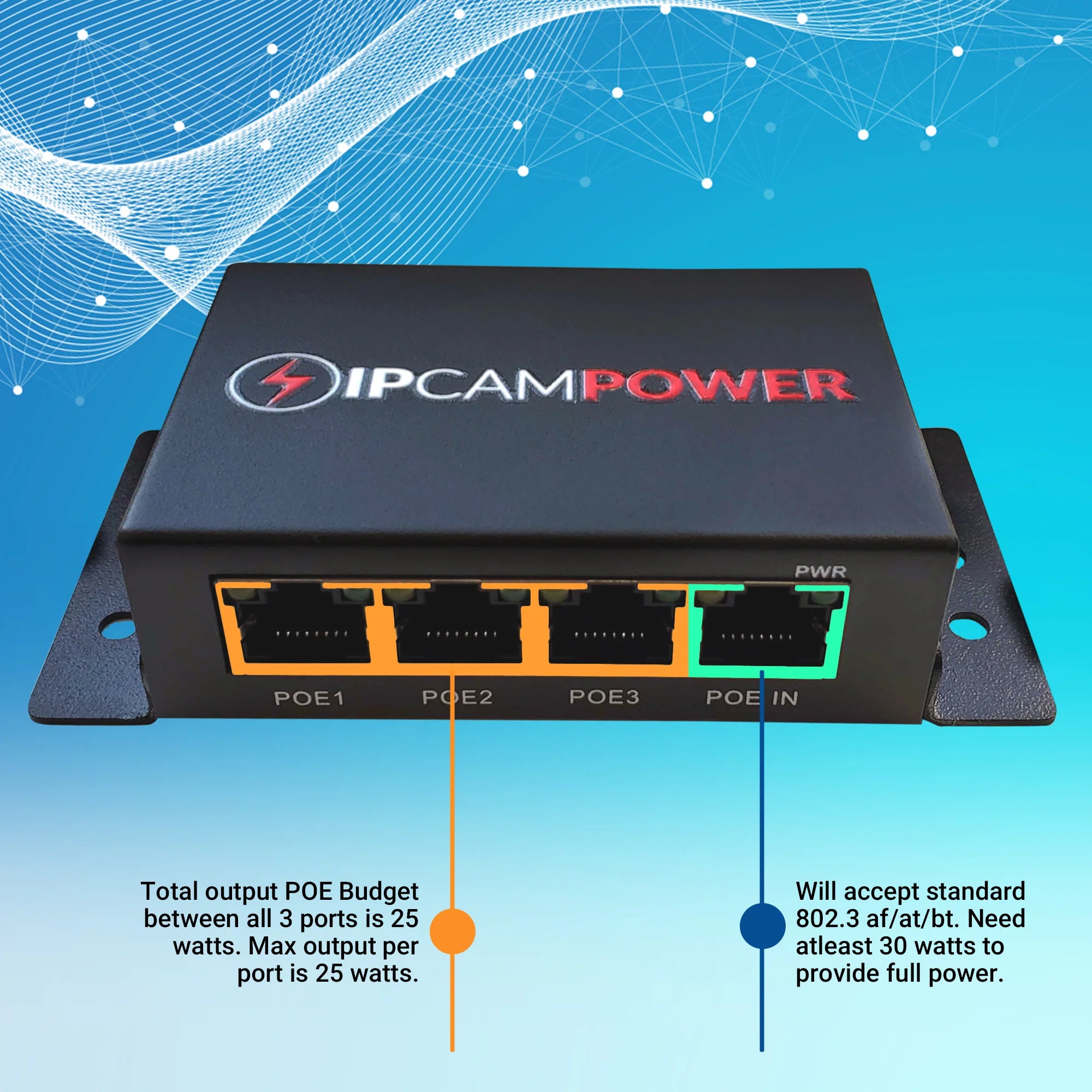 IPCamPower PoE Switches - Nelly's Security