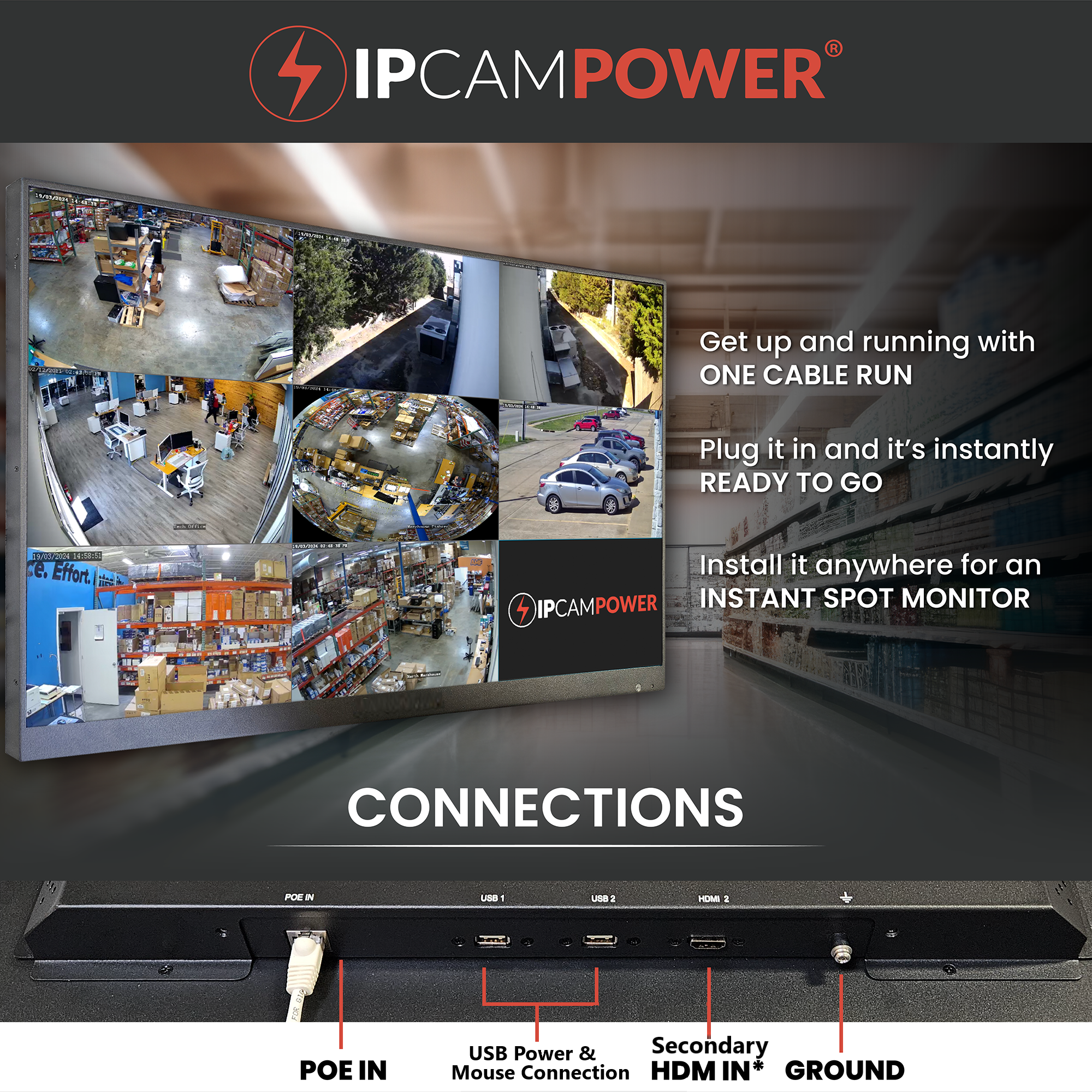 IPCamPower Video Surveillance Monitors - Nelly's Security