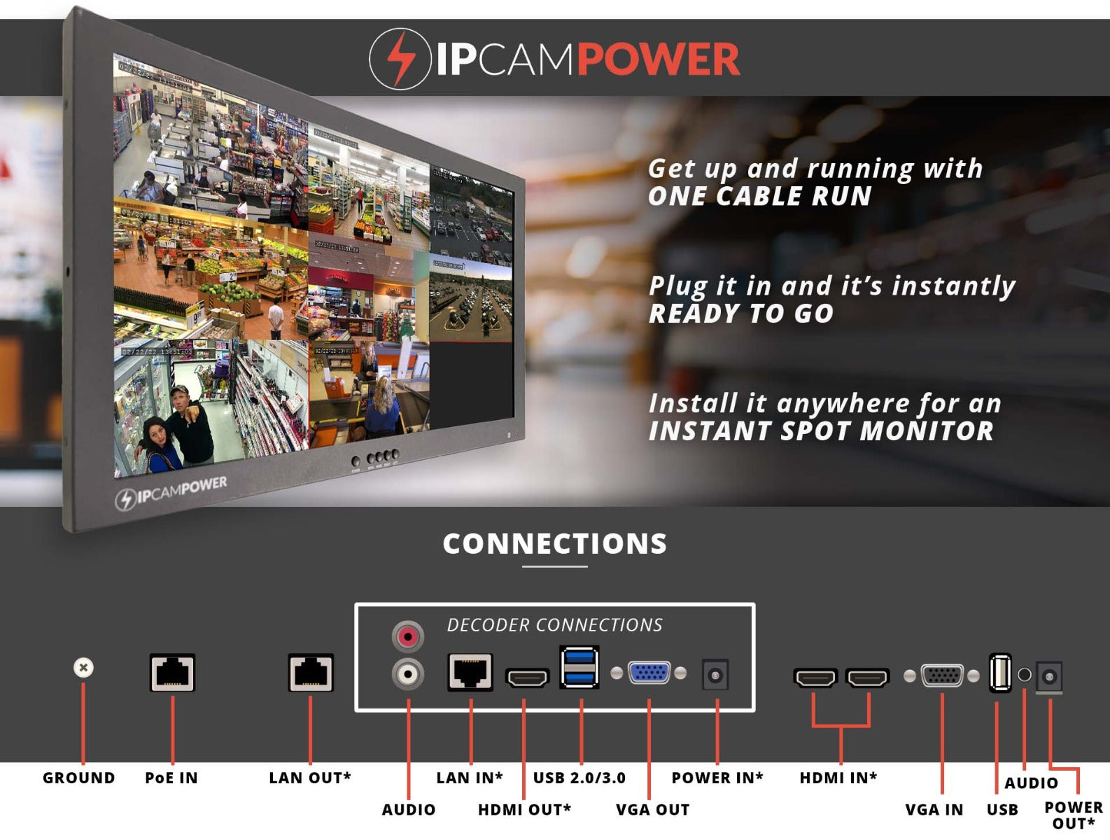 IPCamPower 21.5